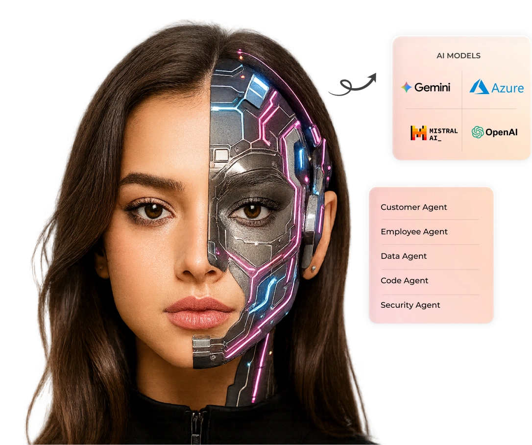 AI Agent Development Company 