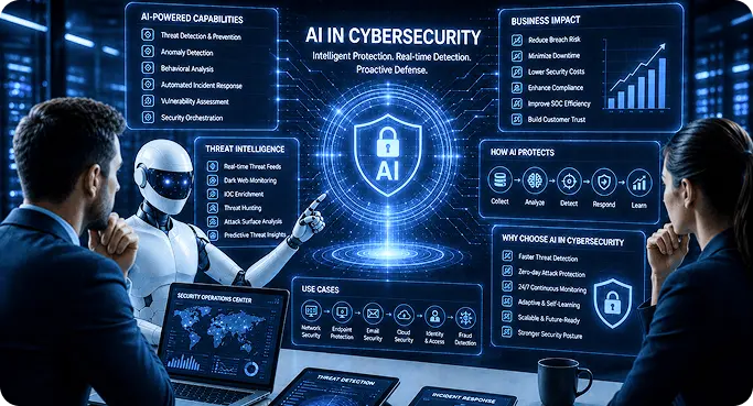 AI in Cybersecurity