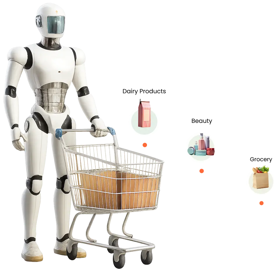 Leverage Business Visibility AI in Retail Solutions 