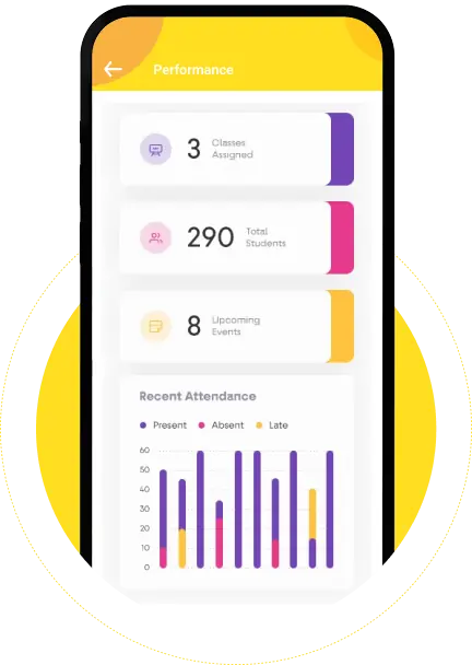 Performance Analytics