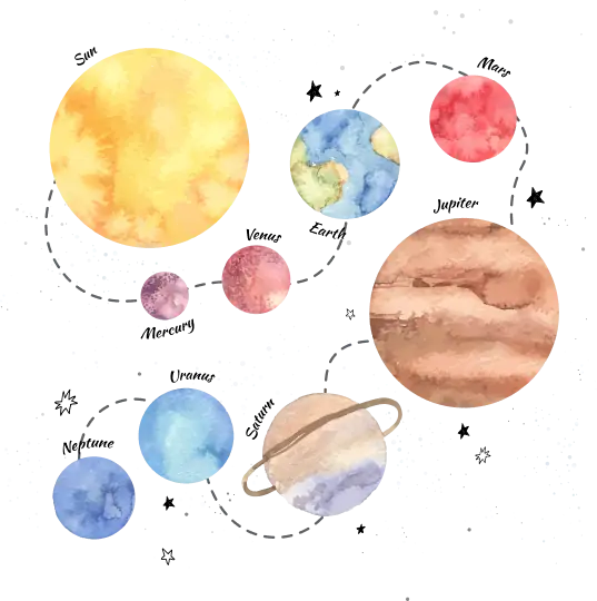 About Astrotalk About Astrotalk