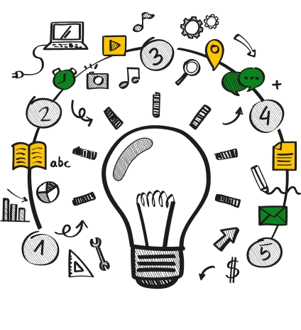 Project Idea Project Idea