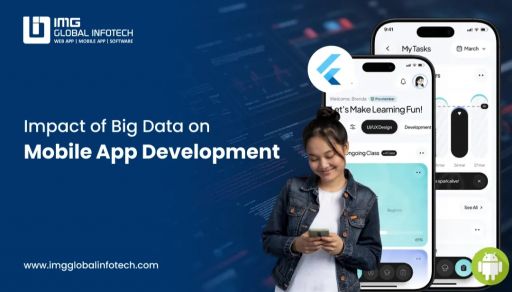 Impact Of Big Data On Mobile App Development Big Data On Mobile App Development