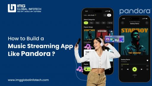 Cover image showing eCommerce app UI
