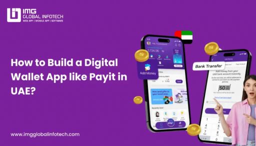 Cover image showing eCommerce app UI
