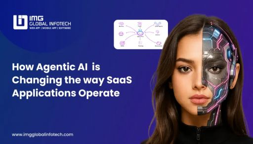 Agentic AI  is Changing the way SaaS Applications