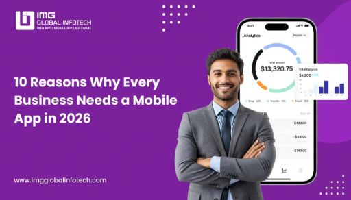 why business needs mobile app