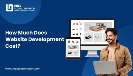 Cost to Develop a Website