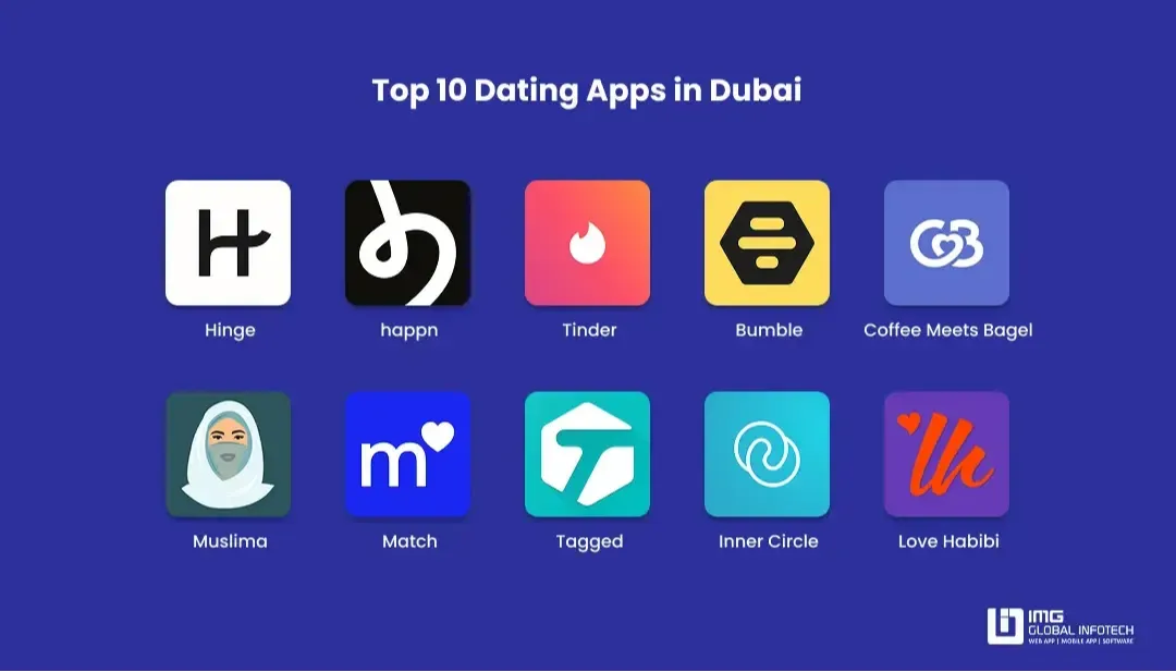 10-best-dating-apps-in-dubai