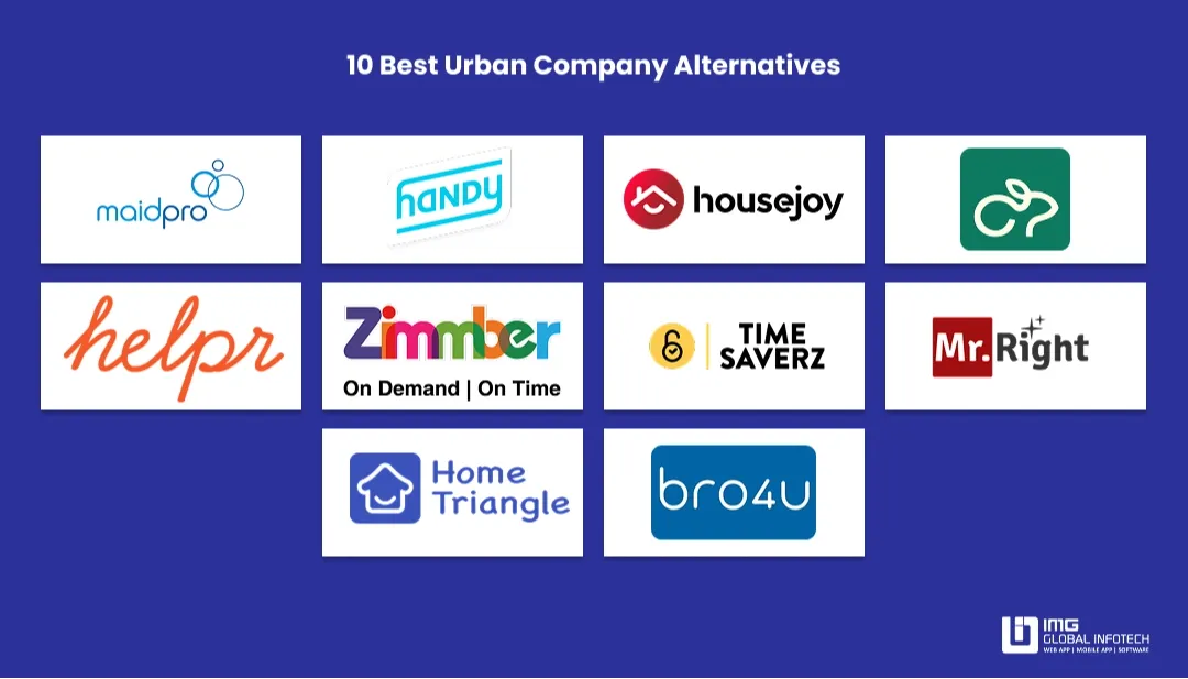 Top 10 Urban Company Alternatives