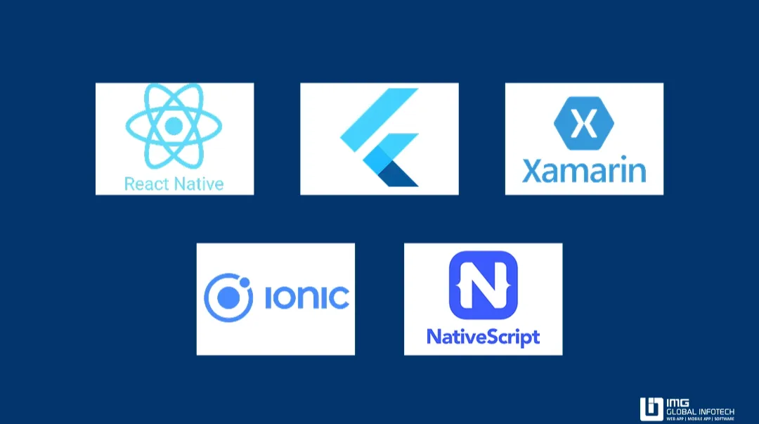 Top 5 Frameworks For Cross-Platform App Development