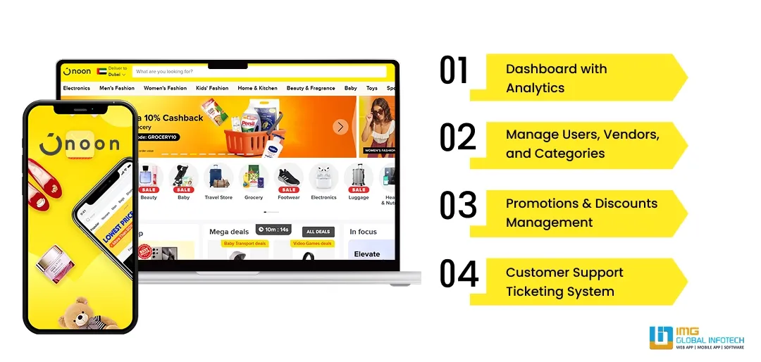 Admin Panel Features