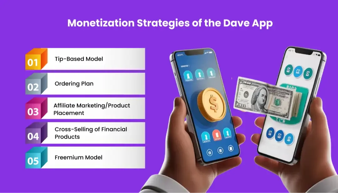 advance-app-like-dave-monetization