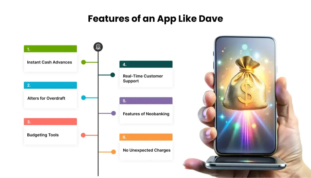 advance-app-like-feature-image