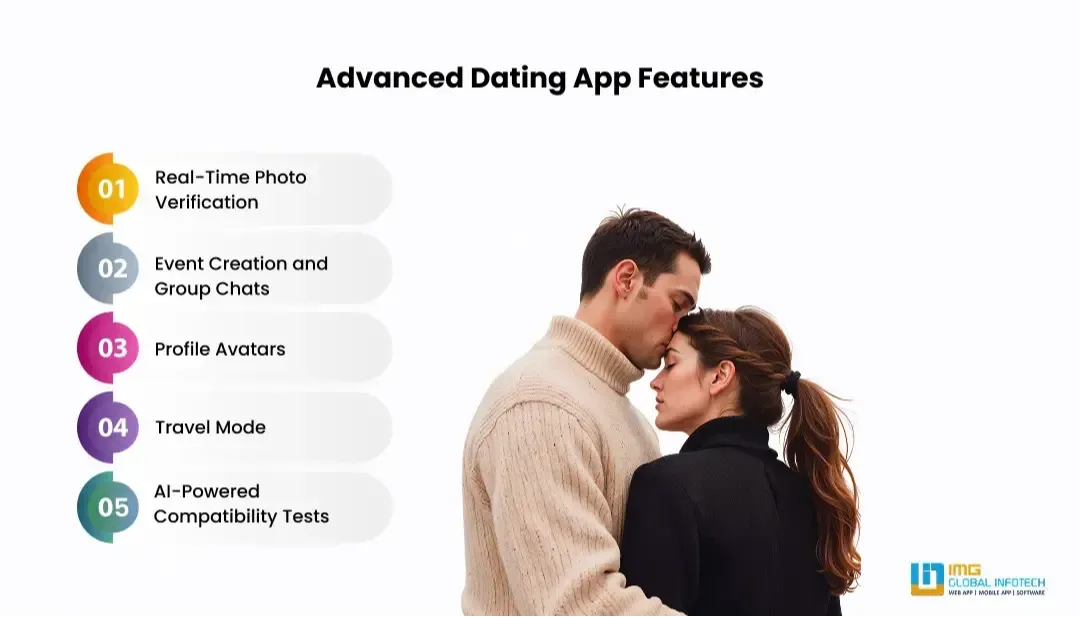 advanced-dating-app