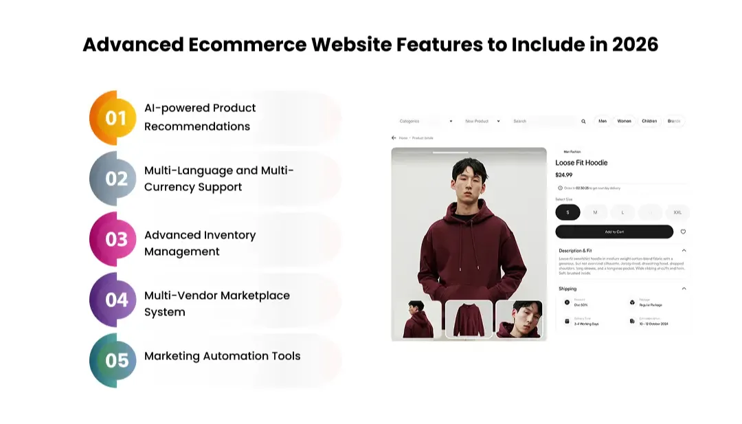 advanced-ecommerce-website-features