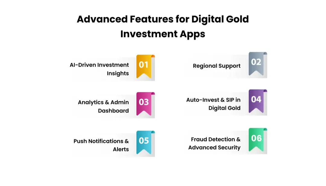 advanced-features-of-gold-investment-app