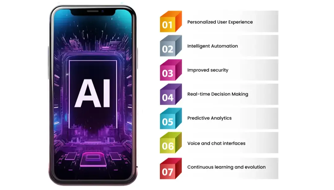 Advantages Of Using Ai In Mobile Application Development