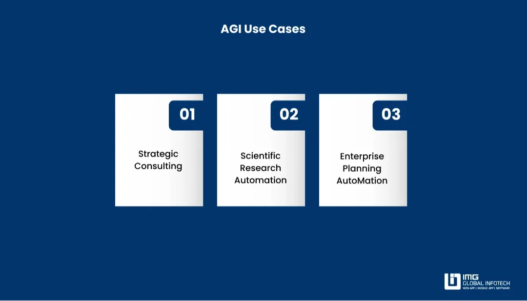 agi-usecases