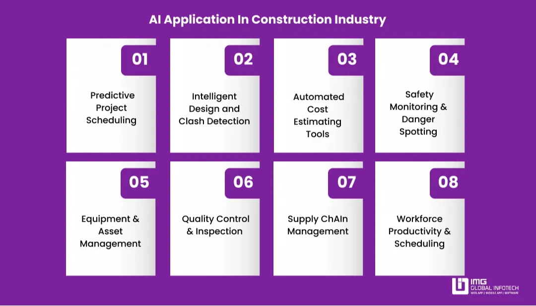 ai-appication-in-construction-industry