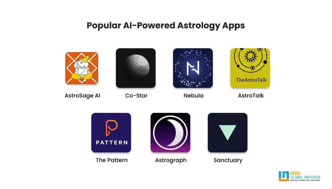 ai-astrologer-apps