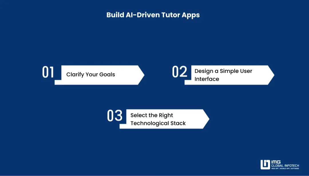 ai-drive-tutor-app