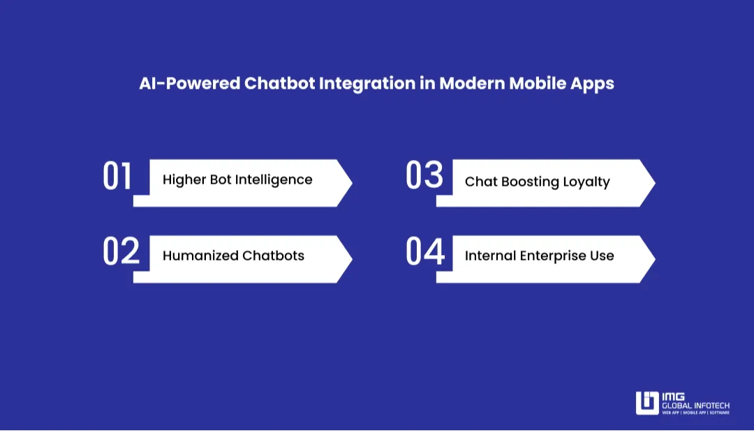 ai-powered-chatbot-integration-in-modern-mobile-apps