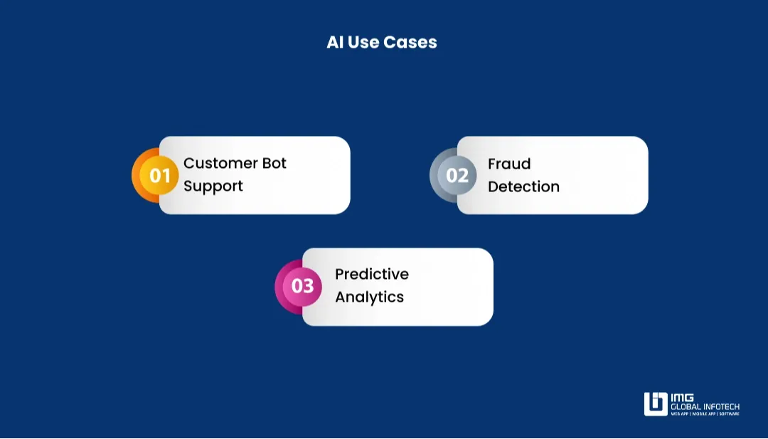 ai-usecase