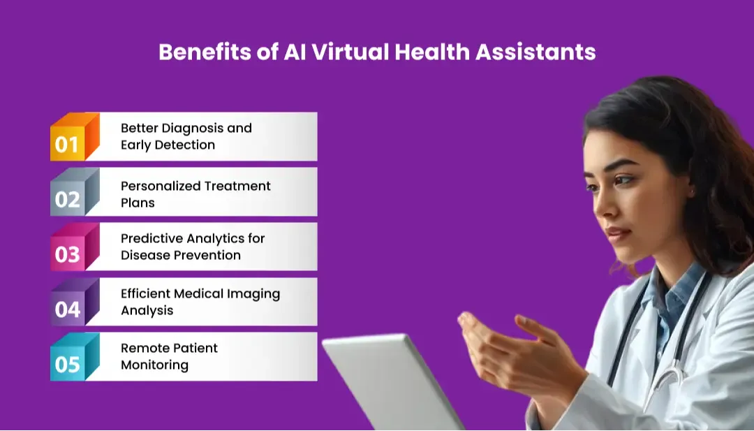 AI Virtual Health Assistants Benefits