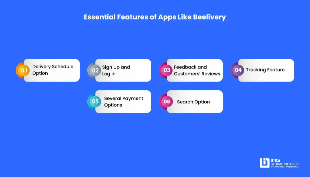 app-like-beelivery-features-image