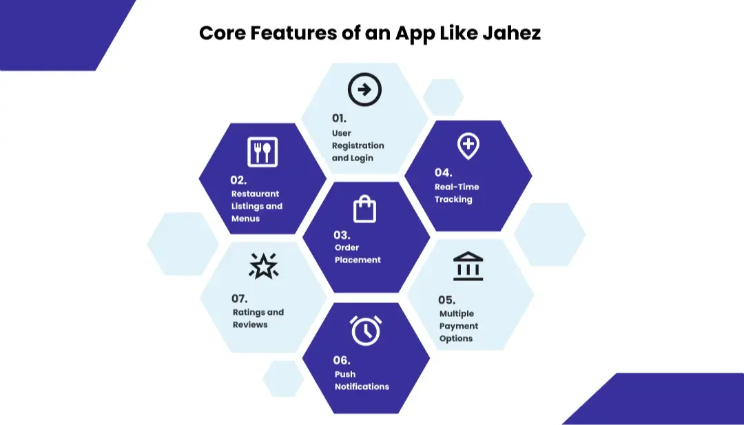app-like-jahez-featuresimage