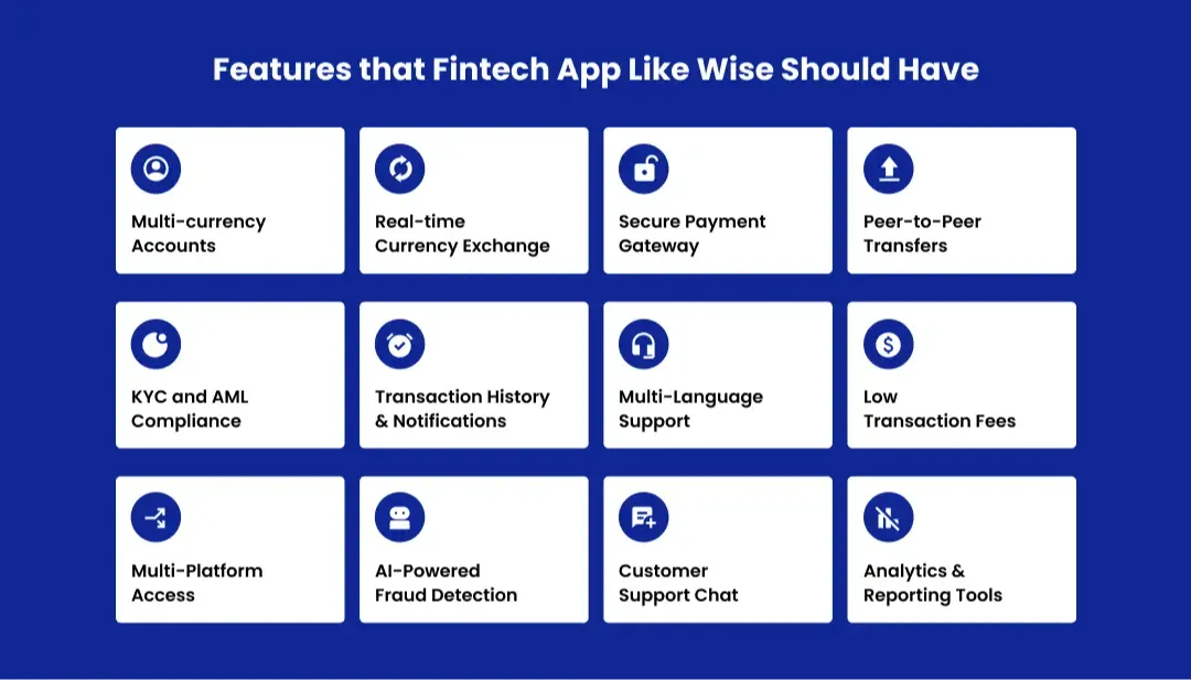 app-like-wise-features-image
