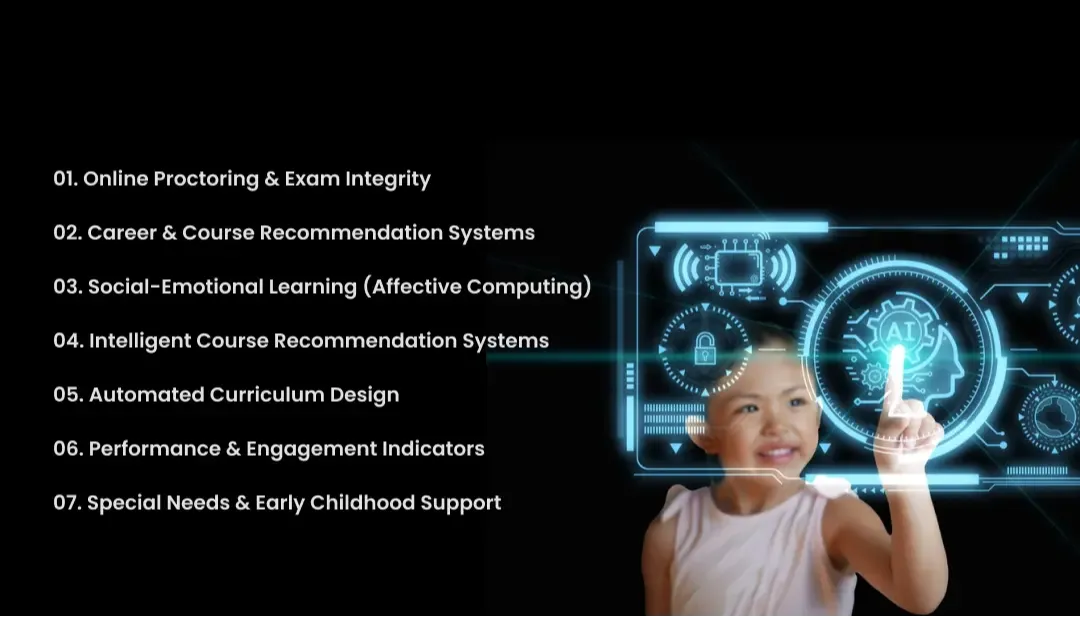 Applications of Artificial Intelligence in Education