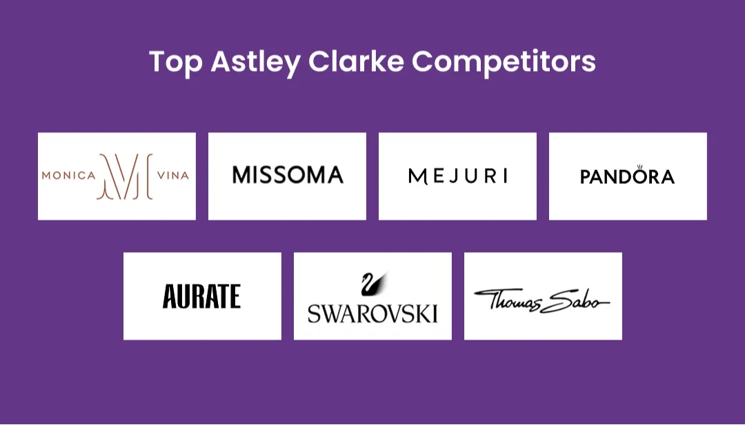 Top Astley Clarke Competitors