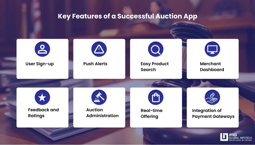 auction-app-features