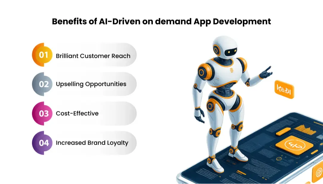 Benefits of AI-Driven on demand App Development