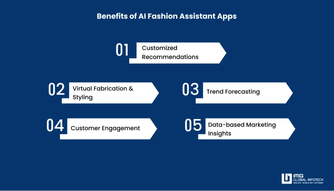 benefits-of-ai-fashion-assistant-app