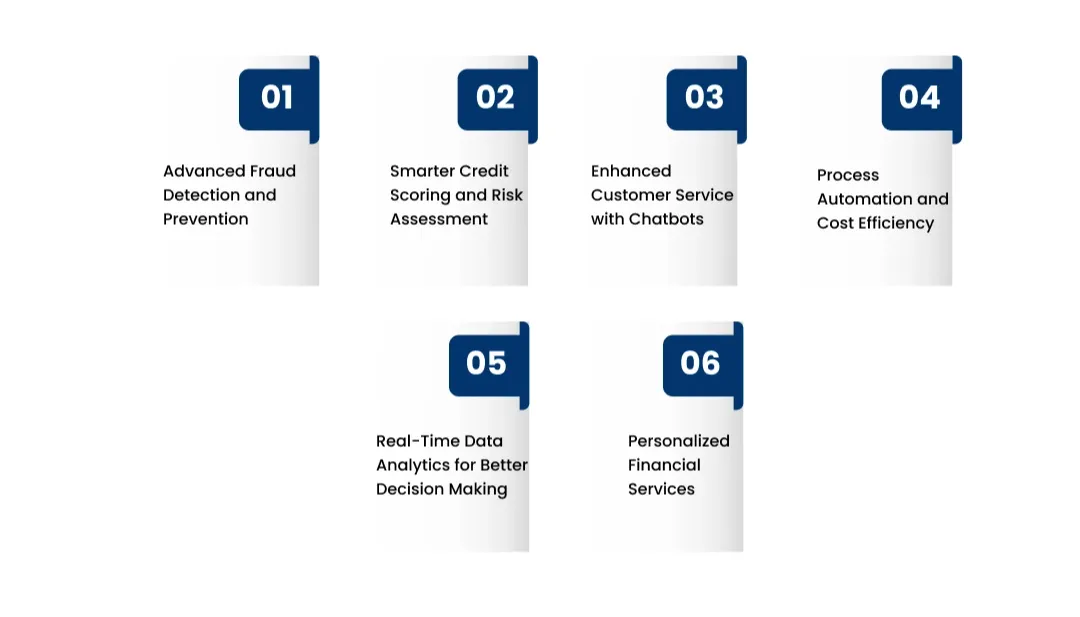benefits of AI in Fintech