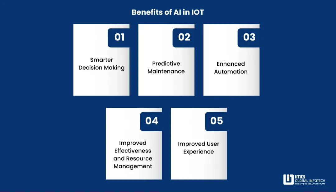 Benefits of AI in IoT