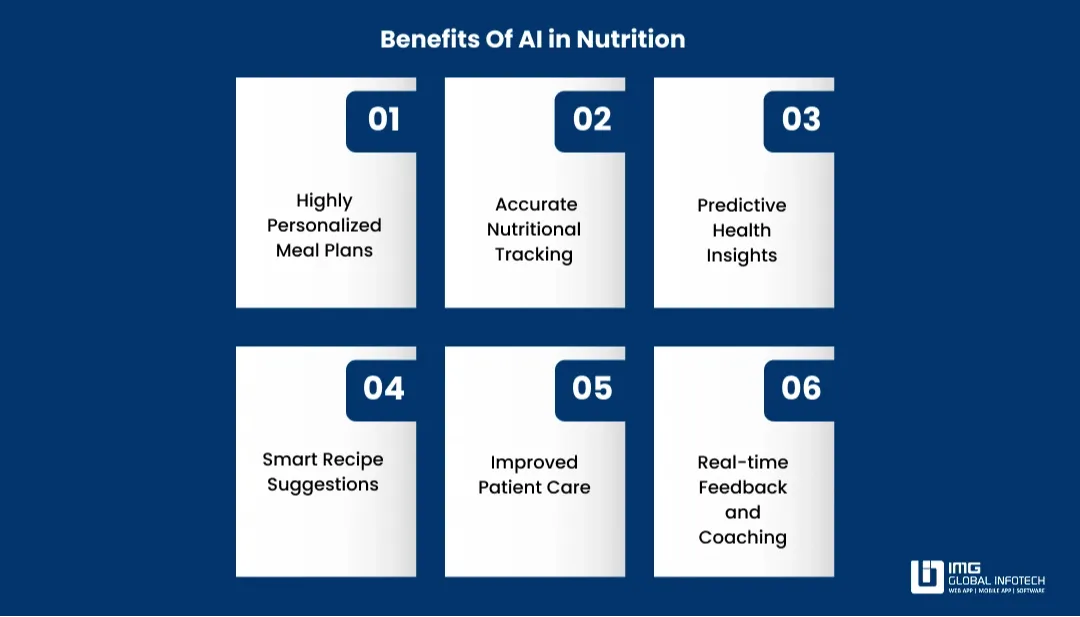 benefits-of-ai-in-nutrition