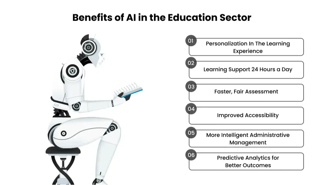 Benefits of AI in the Education Sector