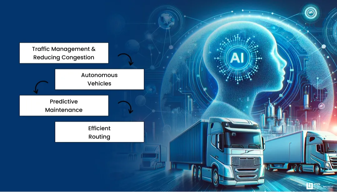 Benefits of AI in Transportation