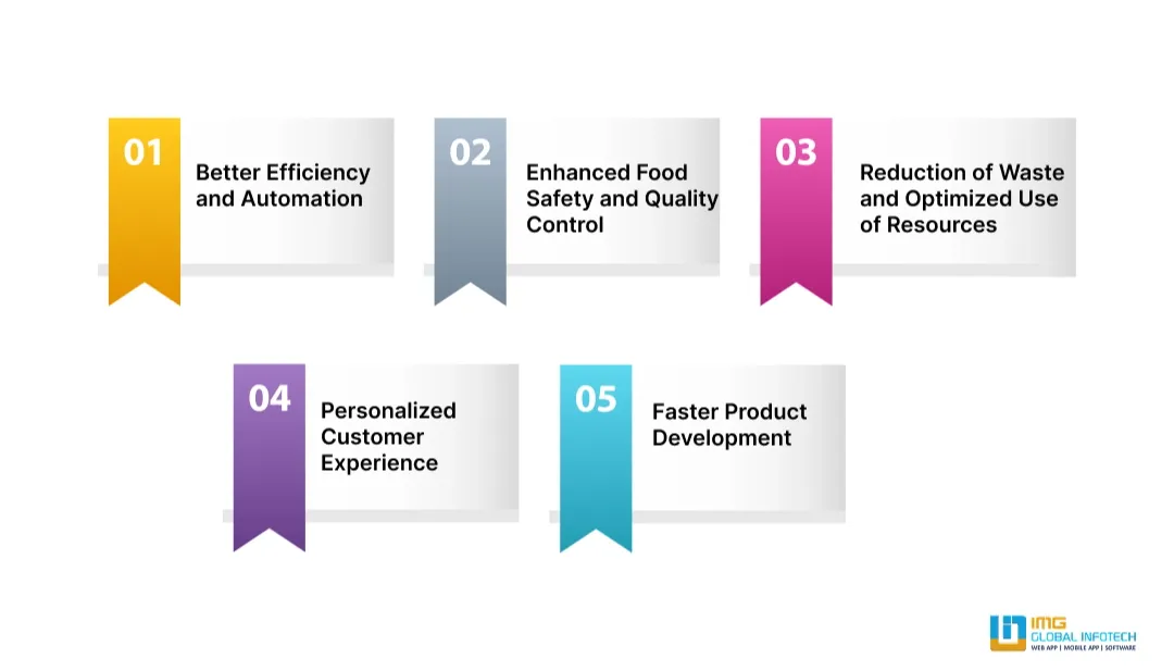 Benefits of AI Integration in the Food Industry