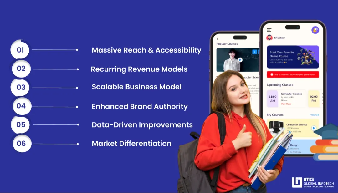 Benefits of Building an Online Learning App Like edX