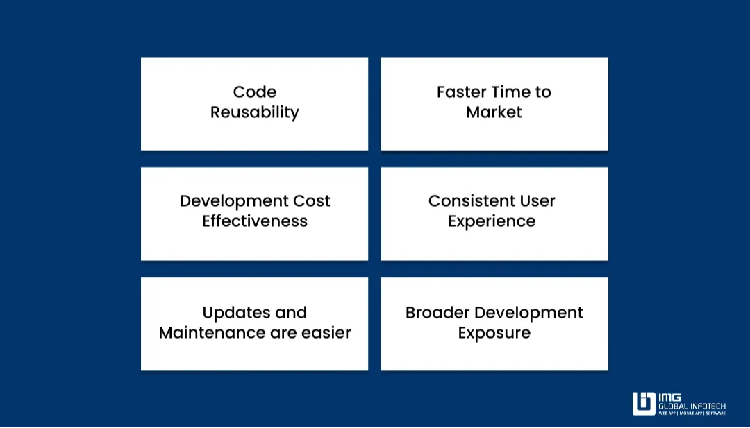 Benefits Of Cross-Platform App Development