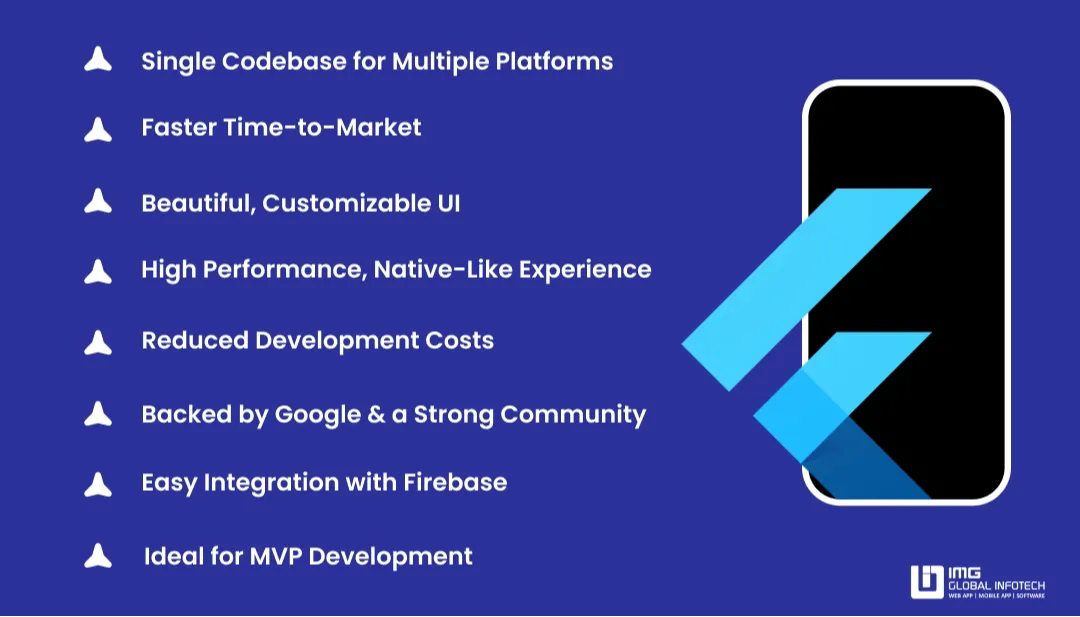 benefits-of-flutter-app-development