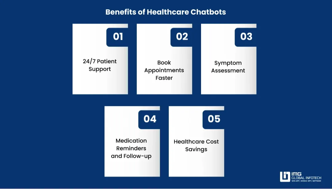 Benefits of Medical Chatbots in Healthcare