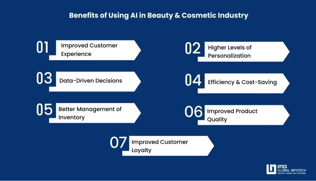  Benefits From AI In The Beauty Industries
