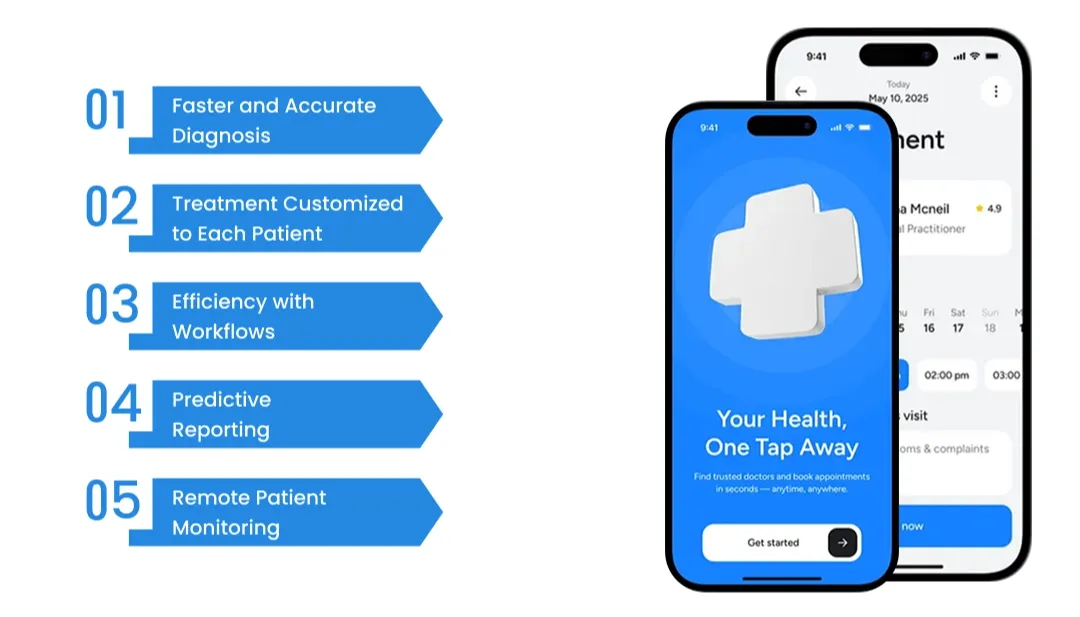 Benefits Of Using AI in Healthcare