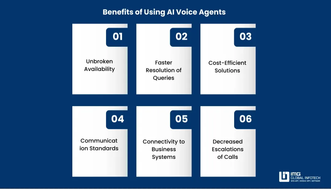 Key Benefits of AI Voice Agents